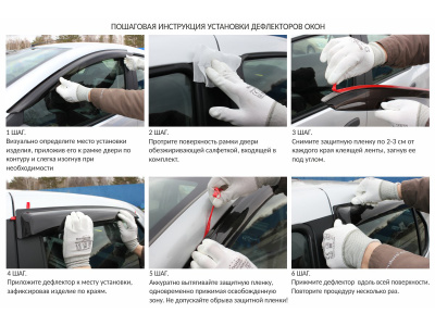 Дефлекторы окон Changan Alsvin, 2018-н.в.
