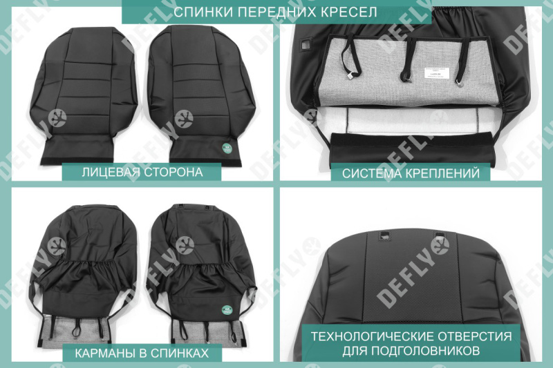 Чехлы на сиденья Honda Insight, 2009-2014, экокожа черная
