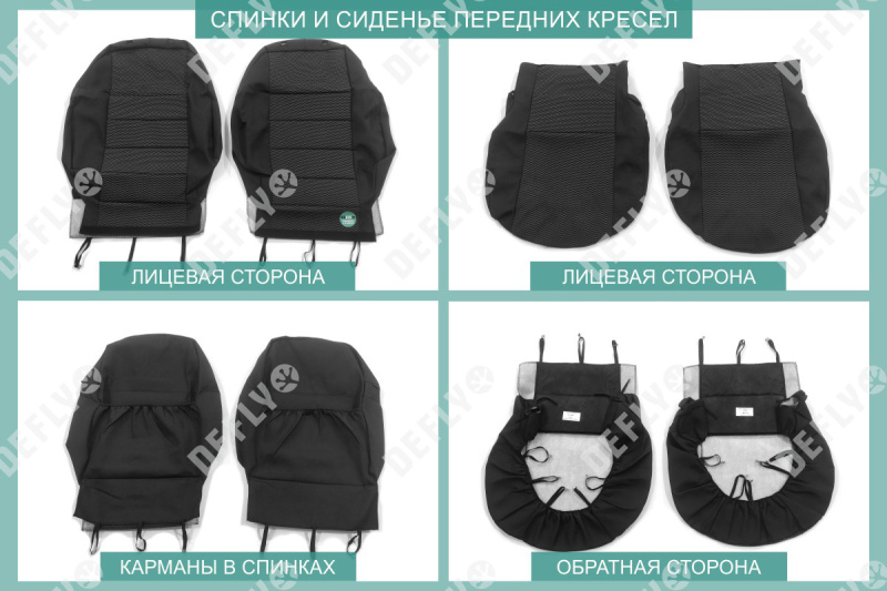 Чехлы на сиденья Renault Sandero (B52), Stepway, 2012-2022, жаккард