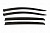 Дефлекторы окон Renault Sandero (B52), Stepway, 2012-2022
